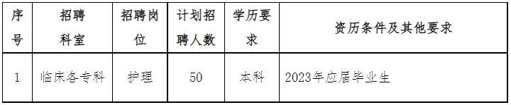 QQ截图20230406142205.png